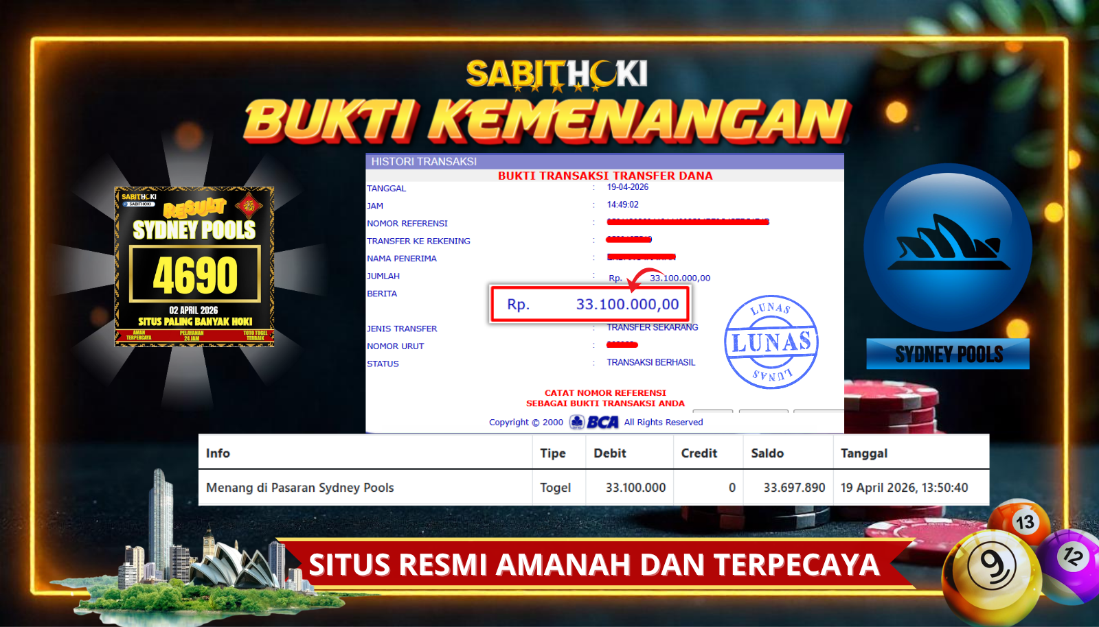 SELAMAT KEPADA MEMBER SETIA SABITHOKI BERHASIL JACKPOT DI PERMAINAN TOGEL SYDNEY POOLS
